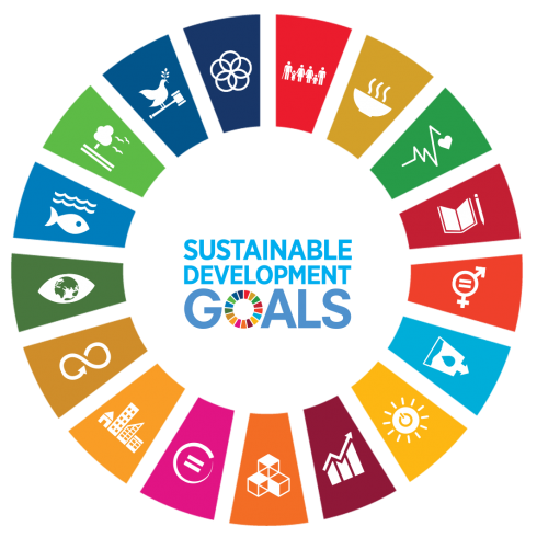 Social Impact